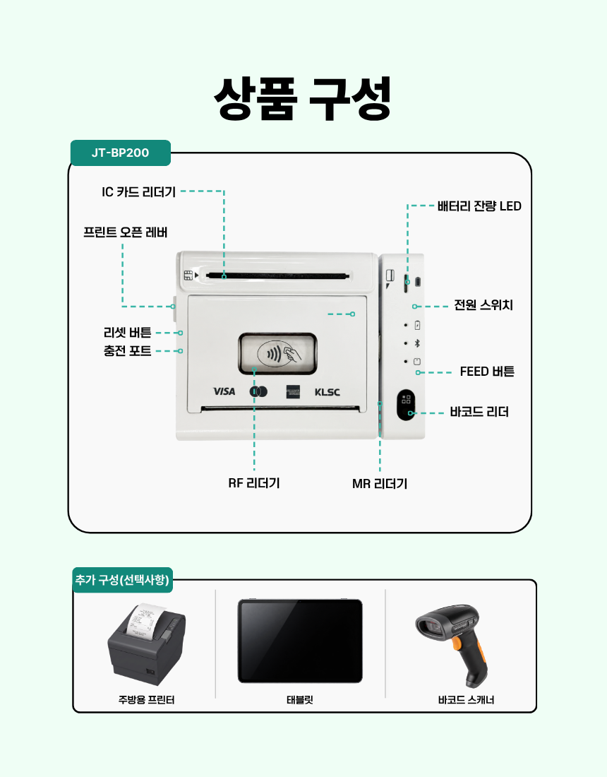 상품 구성: JT-BP200 단말기의 카드 리더, 프린터, 버튼과 포트 안내. 추가 구성: 주방용 프린터, 태블릿, 바코드 스캐너.