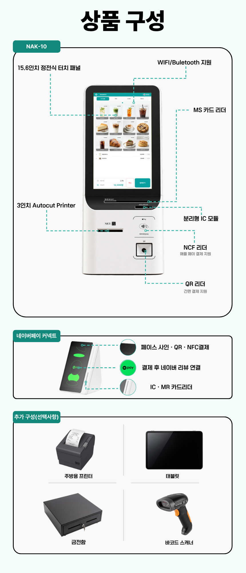 상품 구성: NAK-10 터치 화면, 카드 리더, 영수증 프린터와 연결 기능. 네이버페이 커넥트 및 선택 구성인 주방용 프린터, 태블릿, 금전함, 바코드 스캐너 안내.