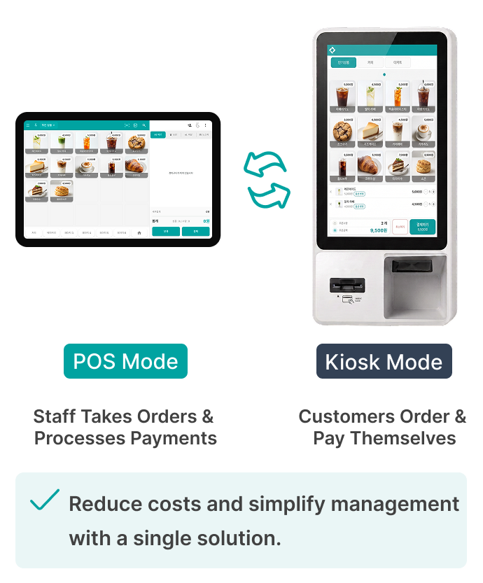 ModaPOS screen switching between POS and kiosk modes