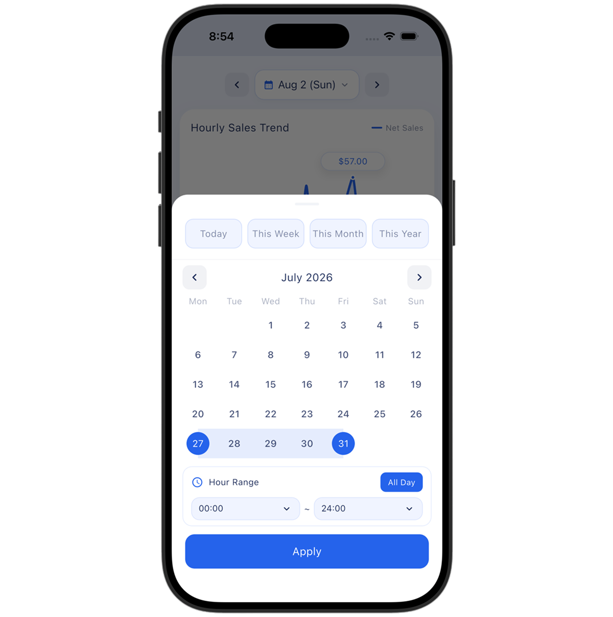 Dashboard screen for setting the date range and hour filters