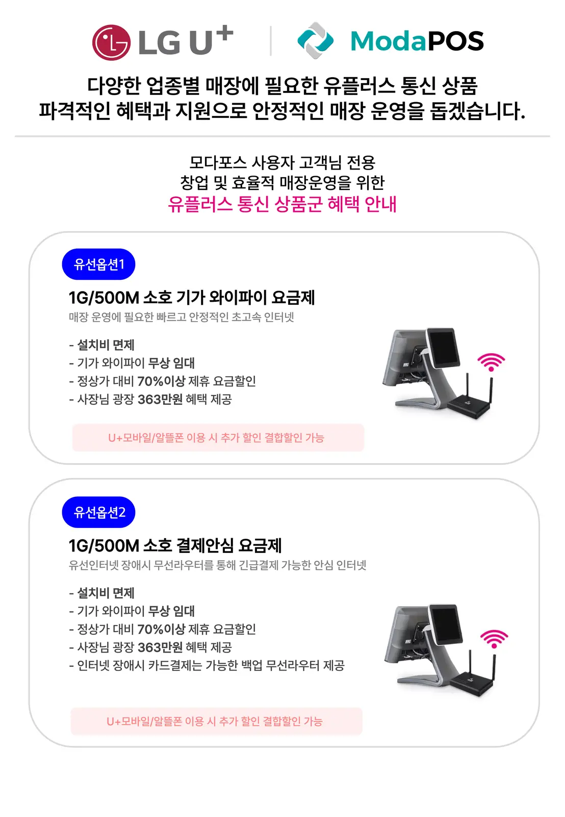 유선 인터넷 혜택 안내 — 1G/500M 소호 기가 와이파이 요금제와 소호 결제안심 요금제. 설치비 면제, 기가 와이파이 무상 임대, 정상가 대비 70% 이상 제휴 요금 할인, 사장님 광장 363만원 혜택 제공, 유선 장애 시 카드결제용 백업 무선라우터 제공.