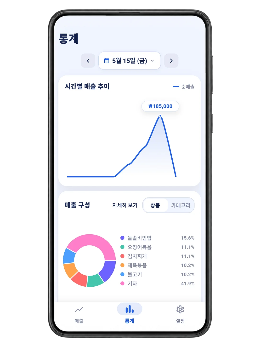 백오피스 통계 화면