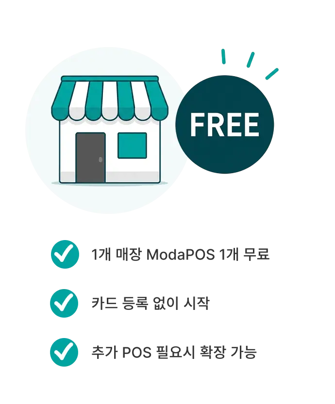 비용 없이 시작하는 ModaPOS 화면